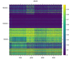 skcm_2_heatmap0.png