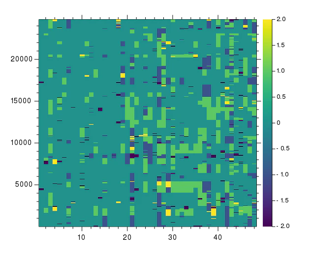 dlbc_heatmap0.png
