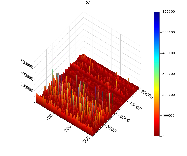 ov_surface.png