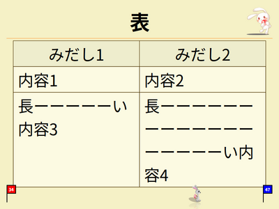 Rabbit - Markdownでプレゼンテーション-34.png