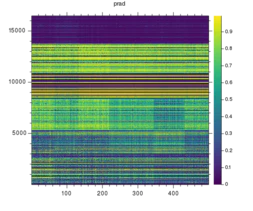 prad_2_heatmap0.png