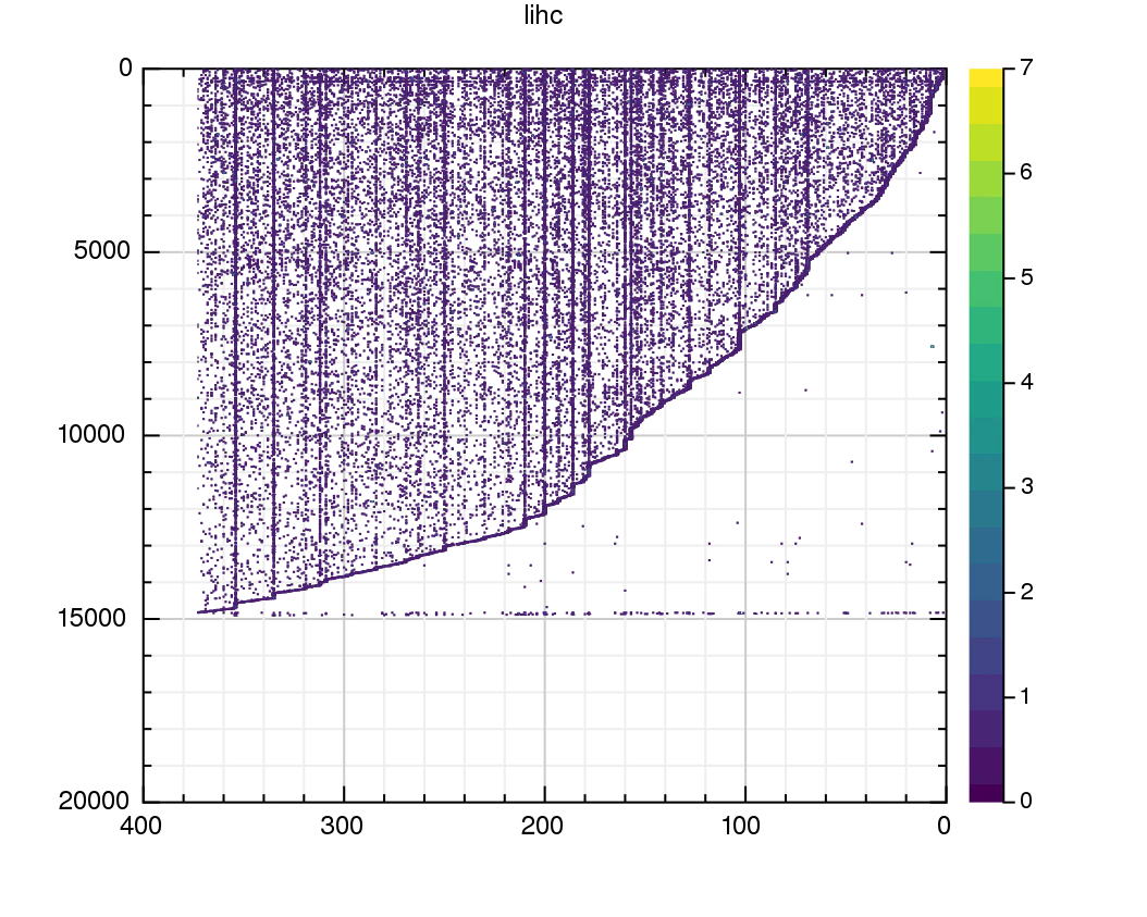 lihc_1.png