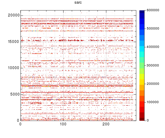 sarc_contour.png