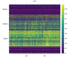 ucs_2_heatmap0.png