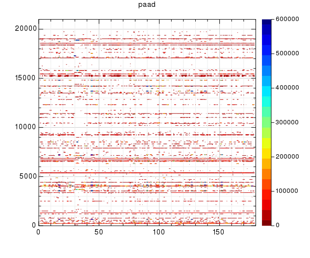 paad_contour.png