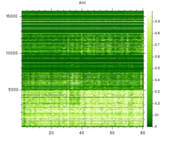 acc_2_heatmap2.png