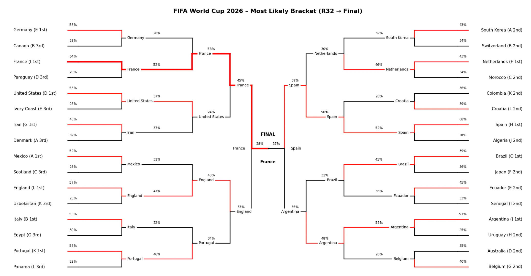 スクリーンショット 2026-02-14 0.13.26.png