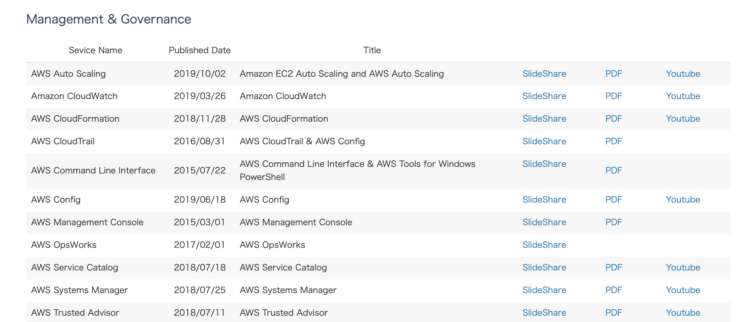 スクリーンショット 2019-10-20 18.19.44.png