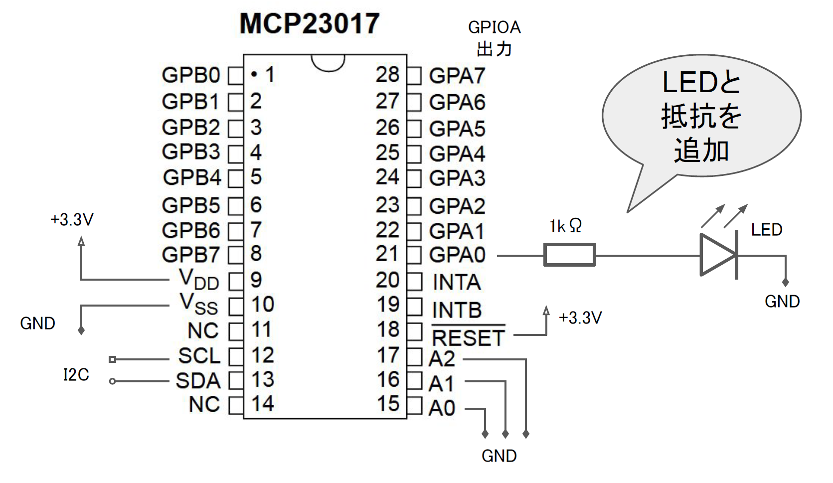 MCP23017とLEDの接続