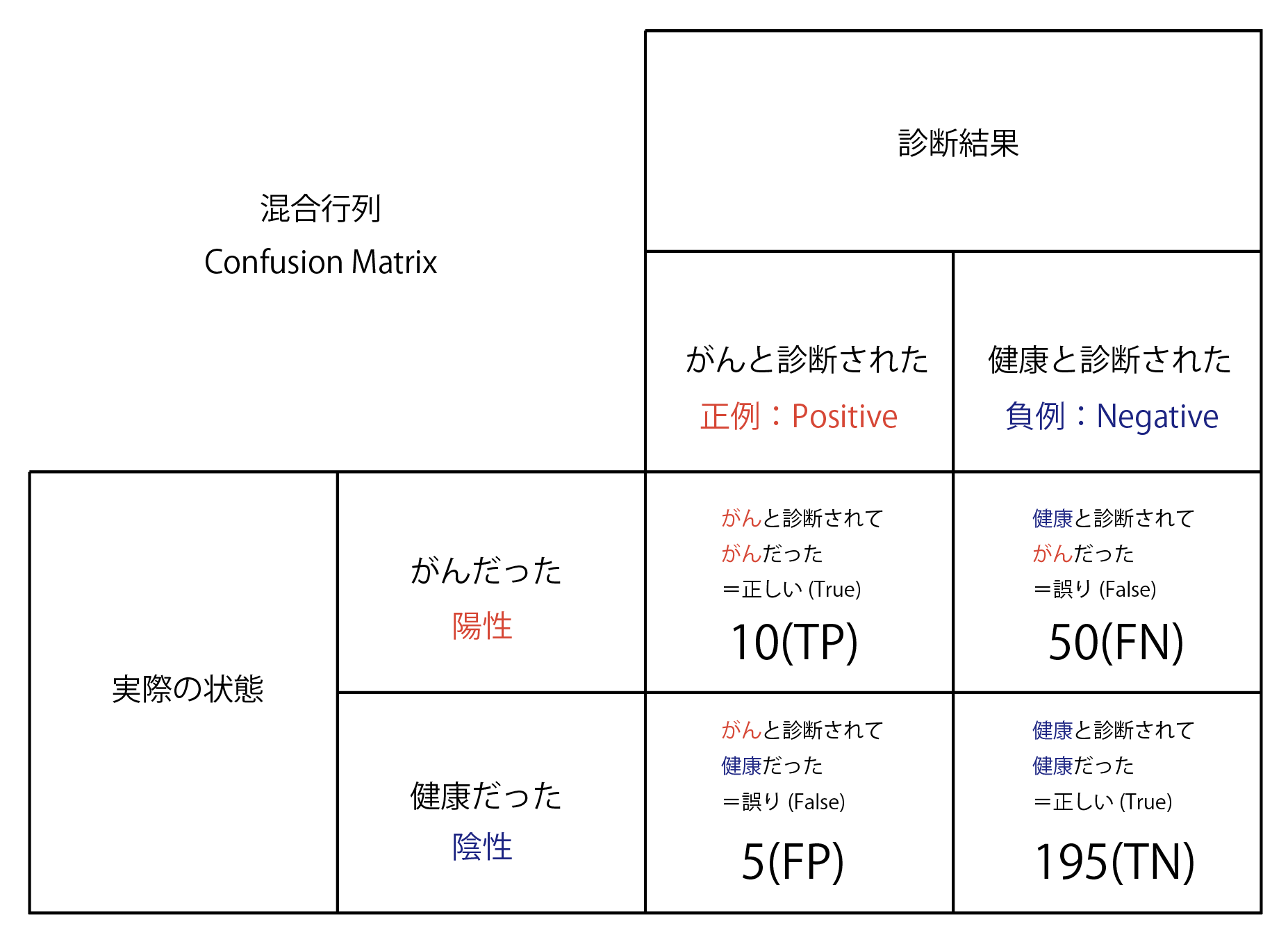スクリーンショット 2021-06-23 11.26.46.png