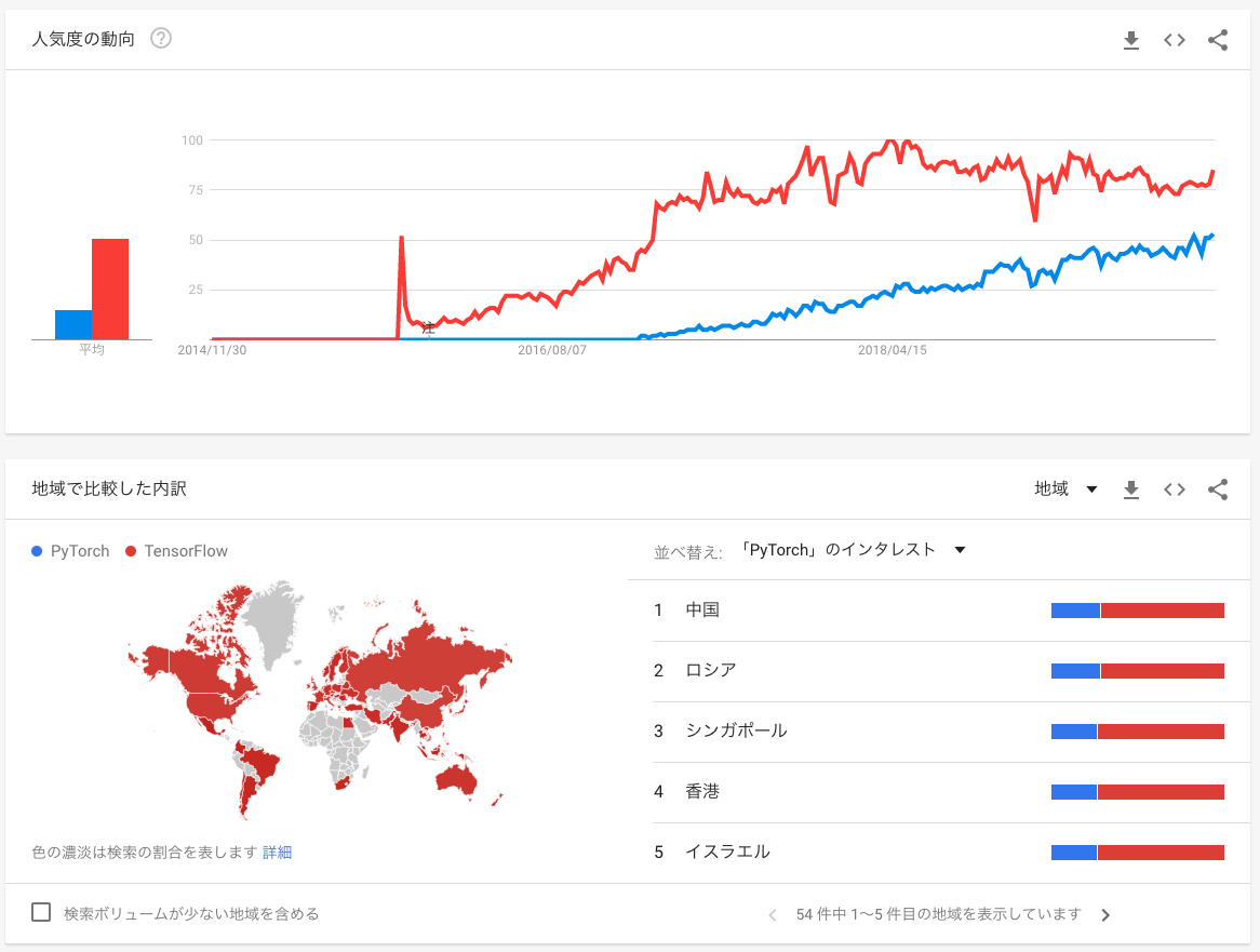 スクリーンショット 2019-11-25 23.17.09.png