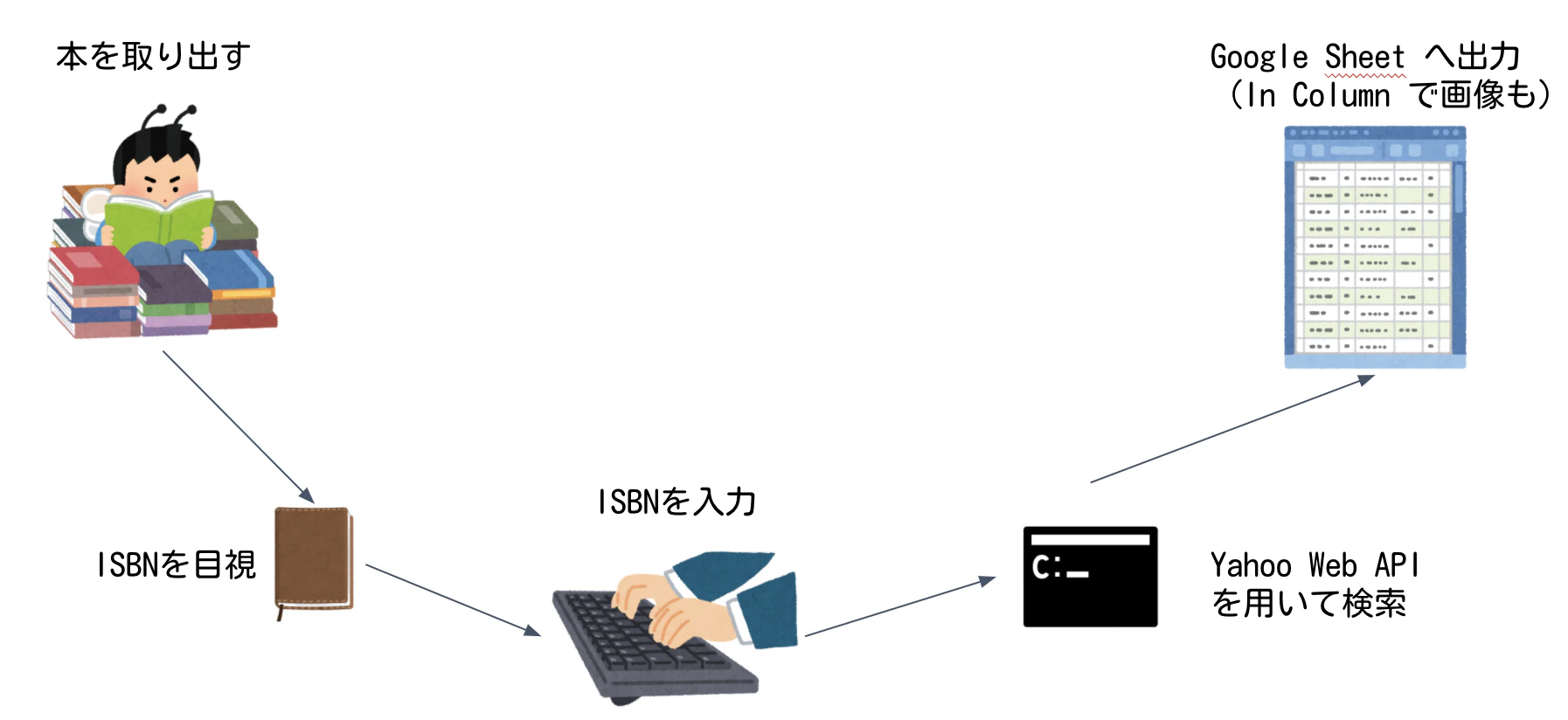 Screen Shot 2020-12-12 at 1.44.37.png