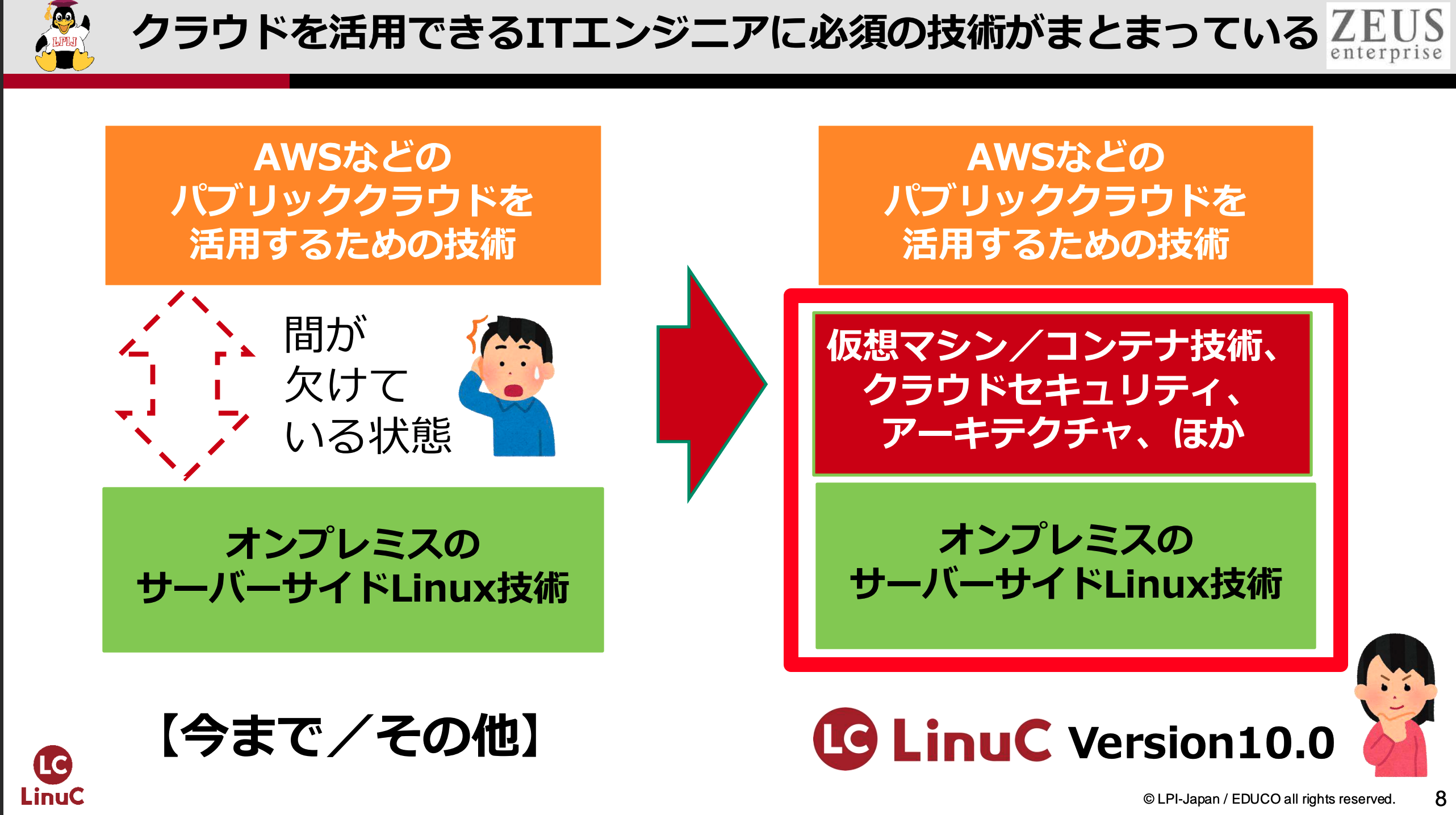 スクリーンショット 2024-12-22 1.00.16.png