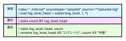 組み立て スクリーンショット 2022-03-20 22.20.39.png