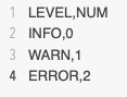 test_loglevel.csv スクリーンショット 2022-01-30 20.31.18.png