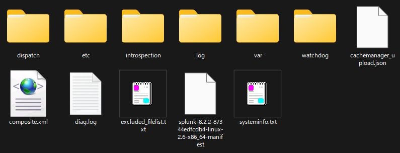 Diagの中身 WS000386.JPG