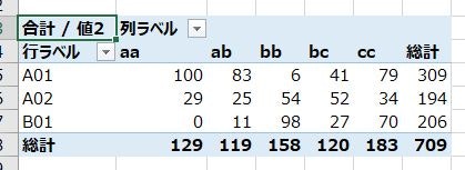 結果マトリクス WS000325.JPG
