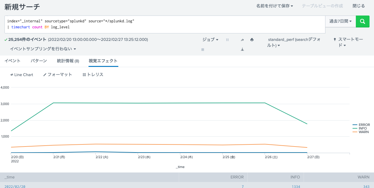 視覚エフェクト スクリーンショット 2022-02-27 22.26.32.png