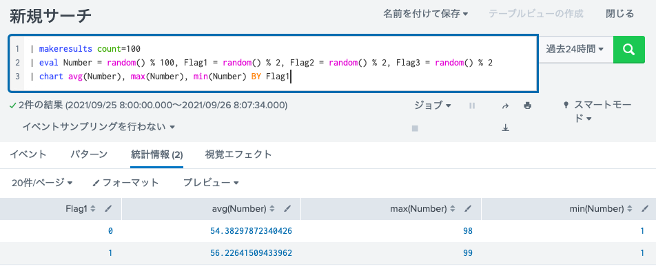 chart 1グループ スクリーンショット 2021-09-26 21.07.41.png