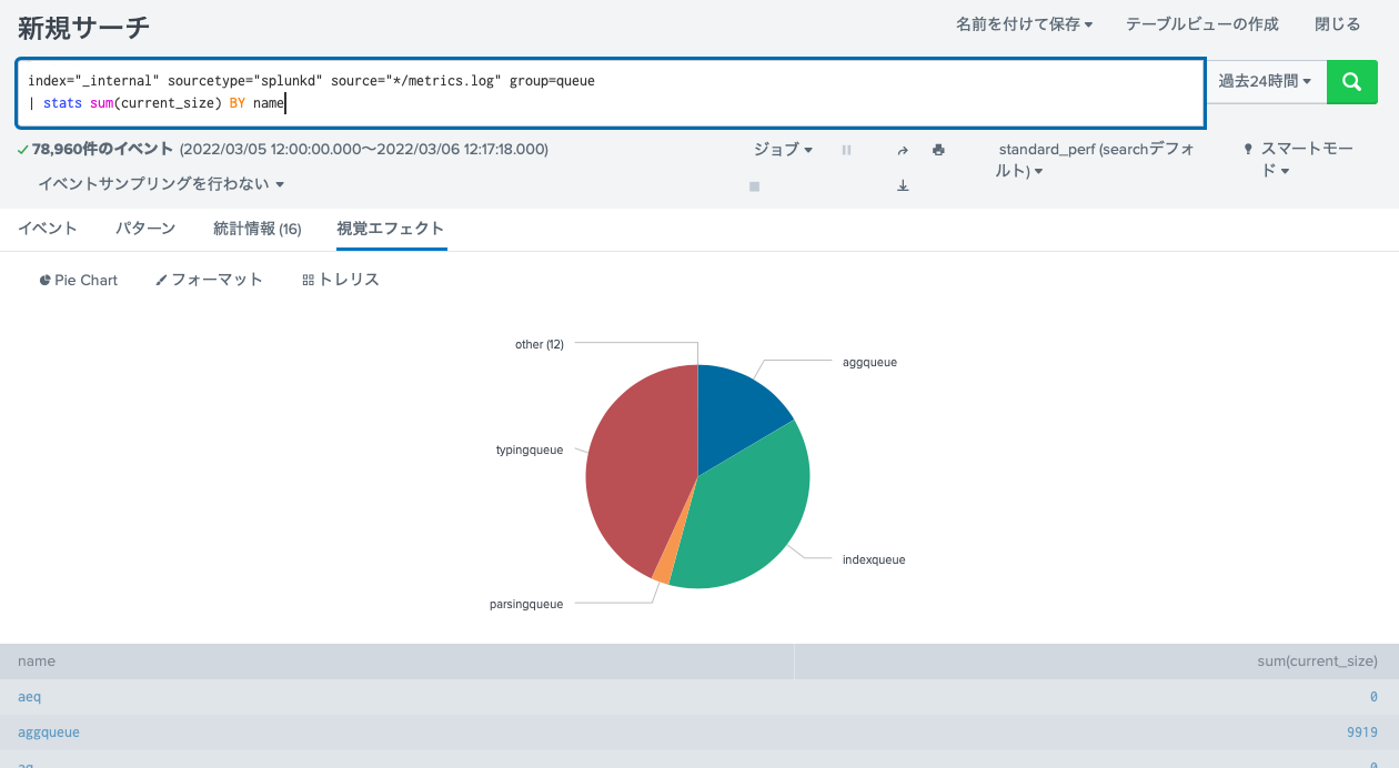 概要 スクリーンショット 2022-03-06 21.19.58.png