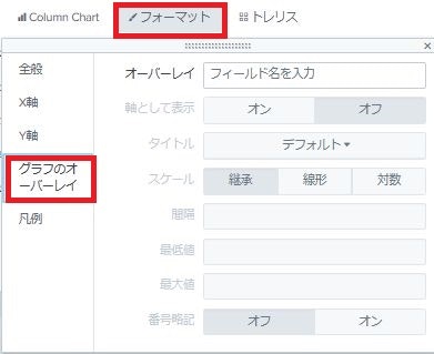 グラフのオーバーレイ WS000120.JPG