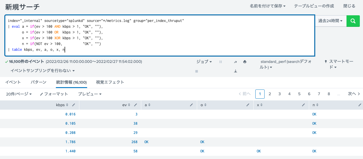 条件操作 スクリーンショット 2022-02-27 20.54.23.png