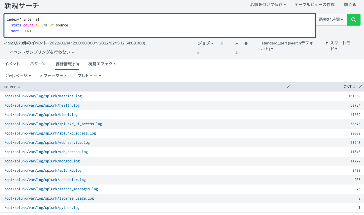 sort スクリーンショット 2022-02-15 21.54.20.png
