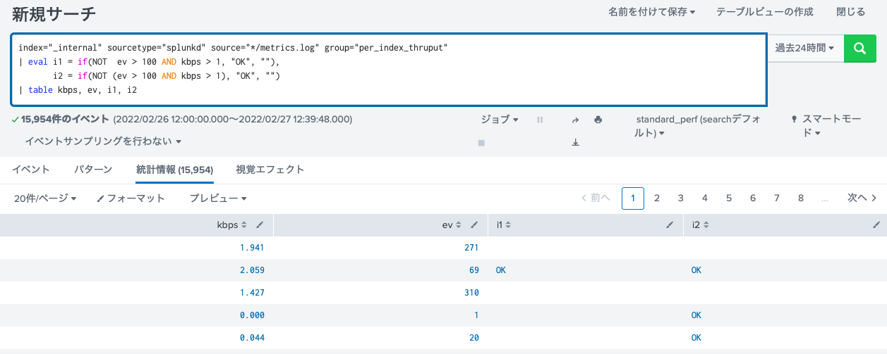 条件処理の順番 スクリーンショット 2022-02-27 21.39.57.png