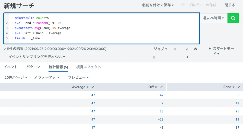 eventstats スクリーンショット 2021-09-26 15.01.53.png