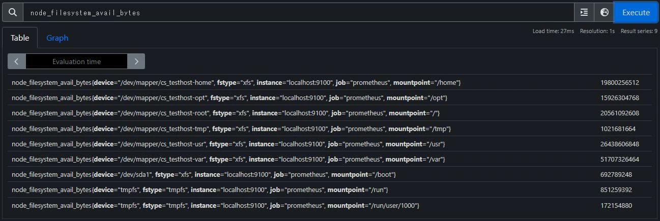 node_filesystem_avail_bytes WS000811.JPG