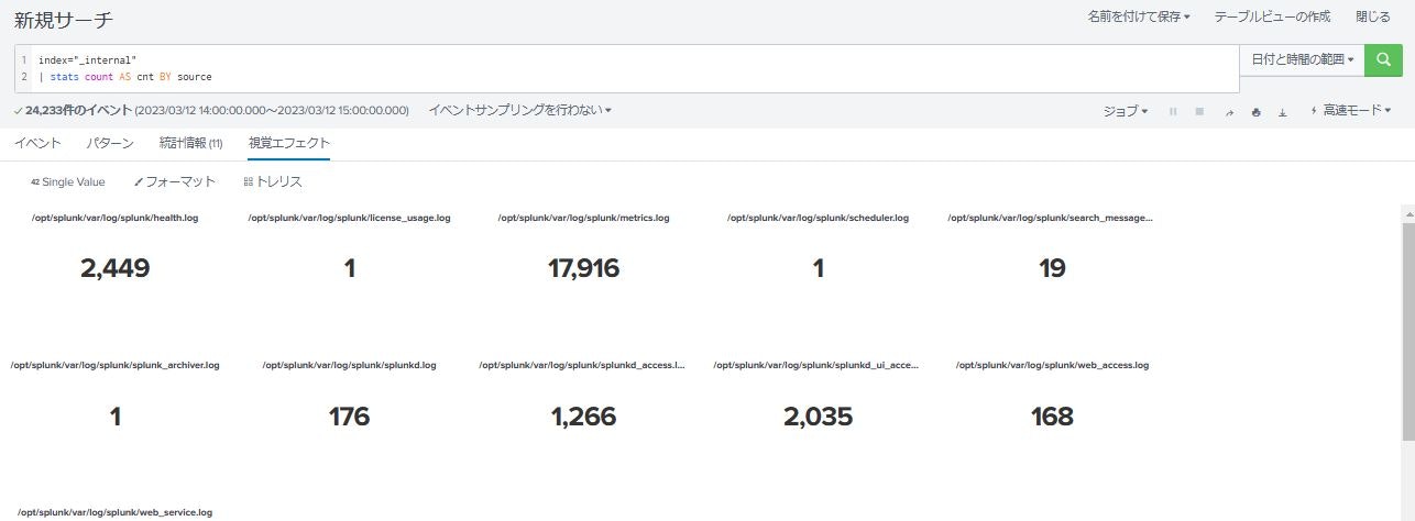 複数グラフ WS000107.JPG