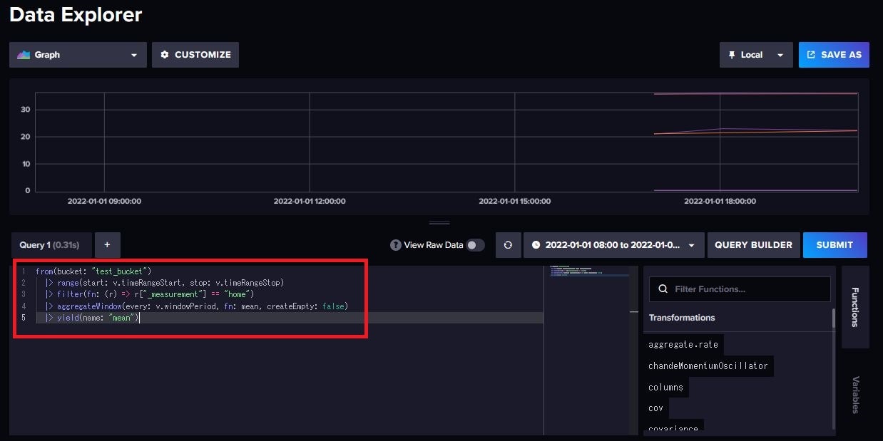 influxdb_2 WS000698.JPG