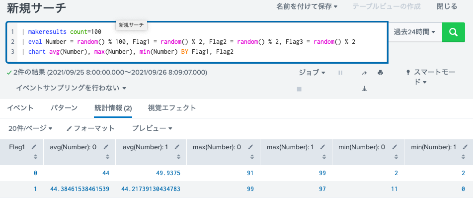 chart 2グループ スクリーンショット 2021-09-26 21.09.13.png