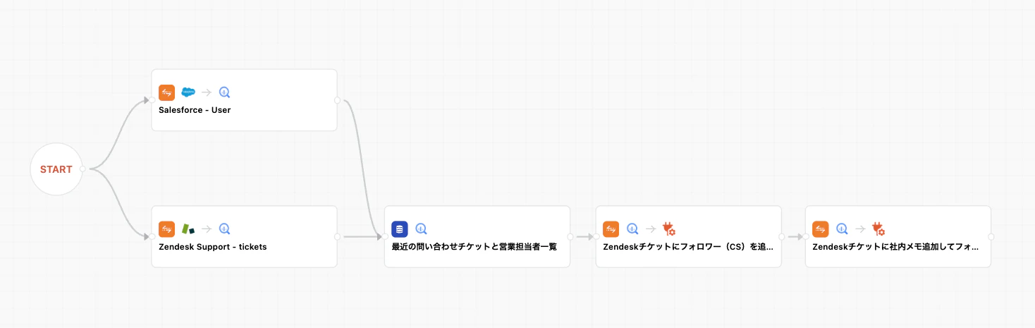 スクリーンショット 2026-05-28 15.39.54.png