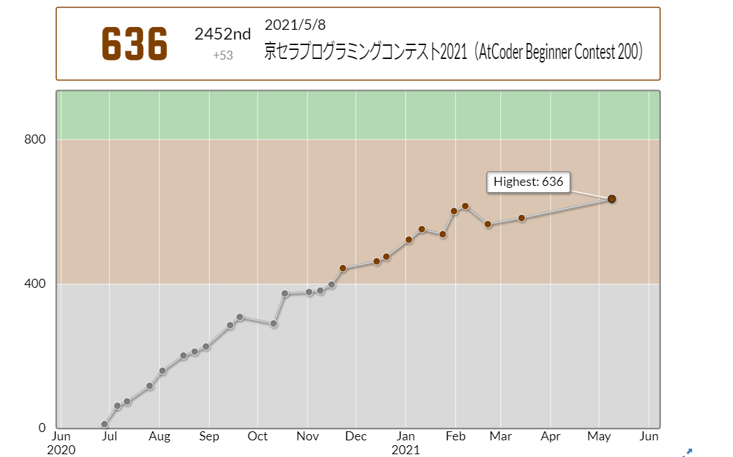 スクリーンショット (111).png