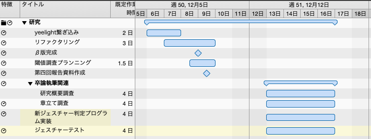 スクリーンショット 2021-12-13 2.39.17.png