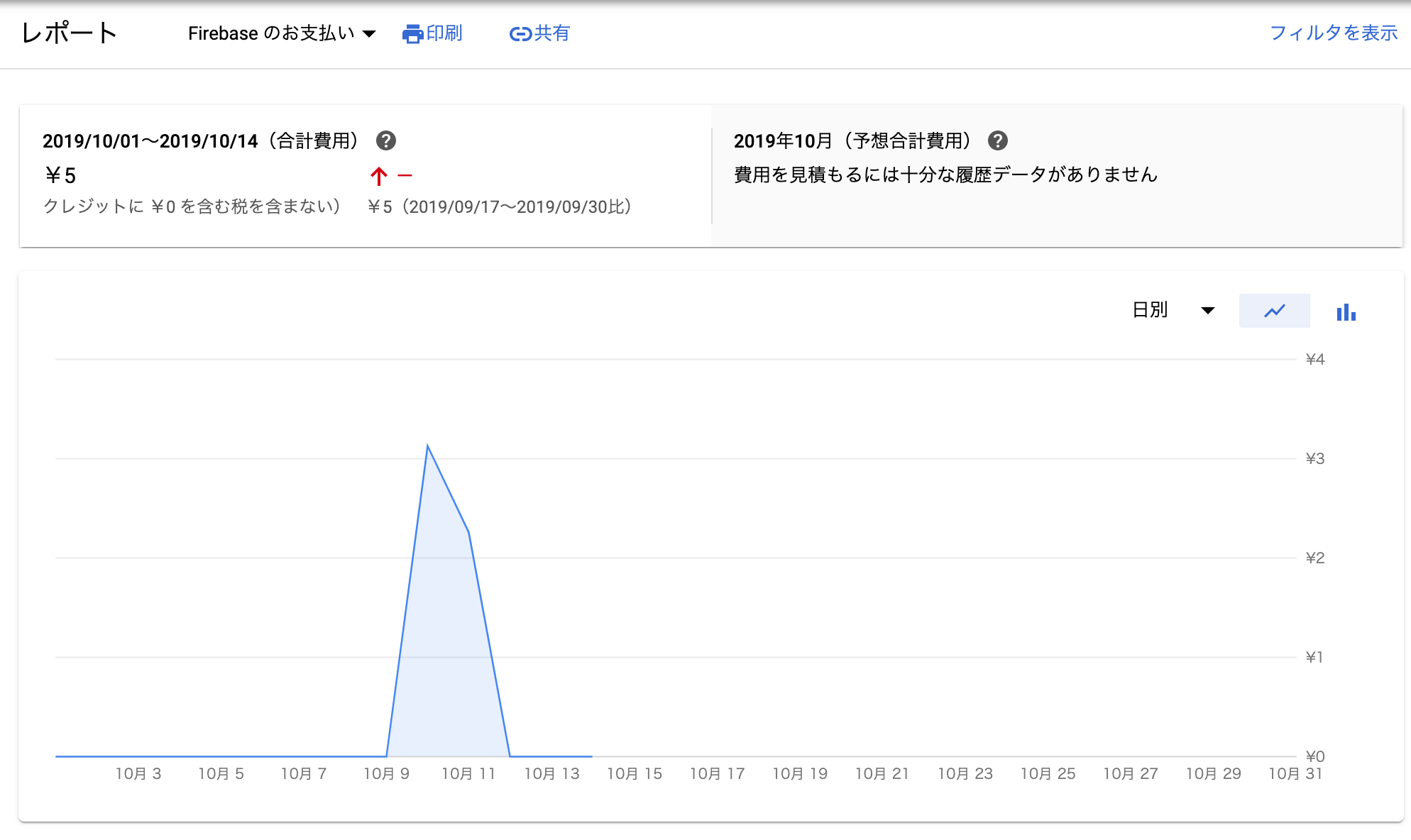 スクリーンショット 2019-10-14 8.38.36.png