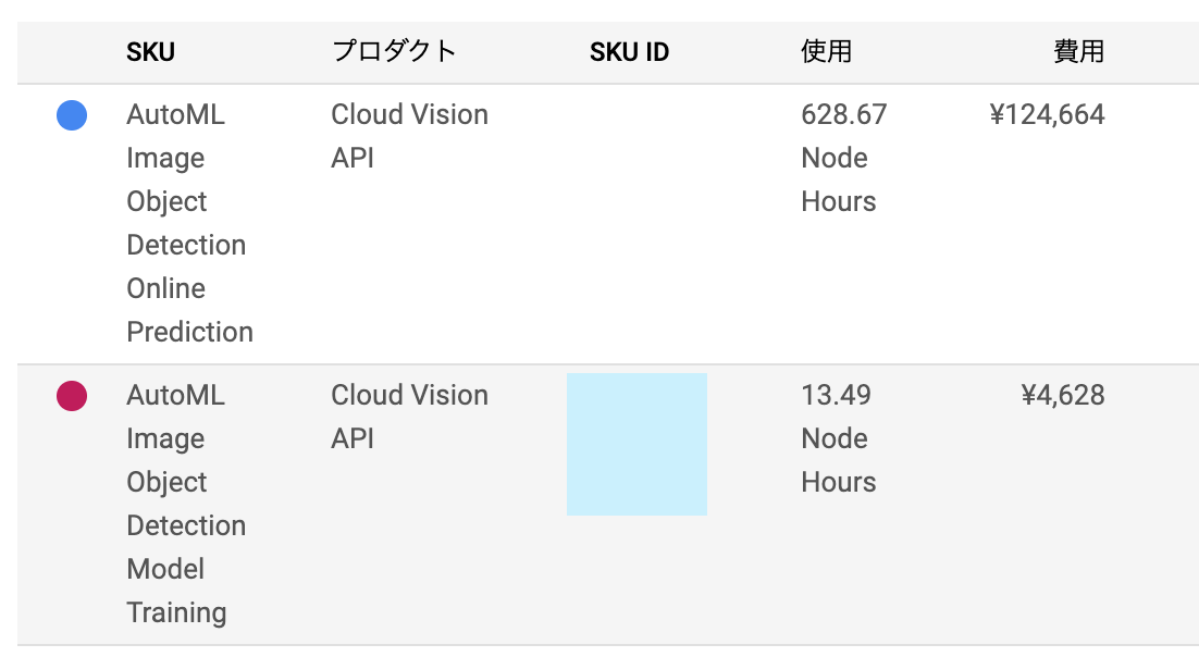 スクリーンショット 2019-12-02 16.29.44.png