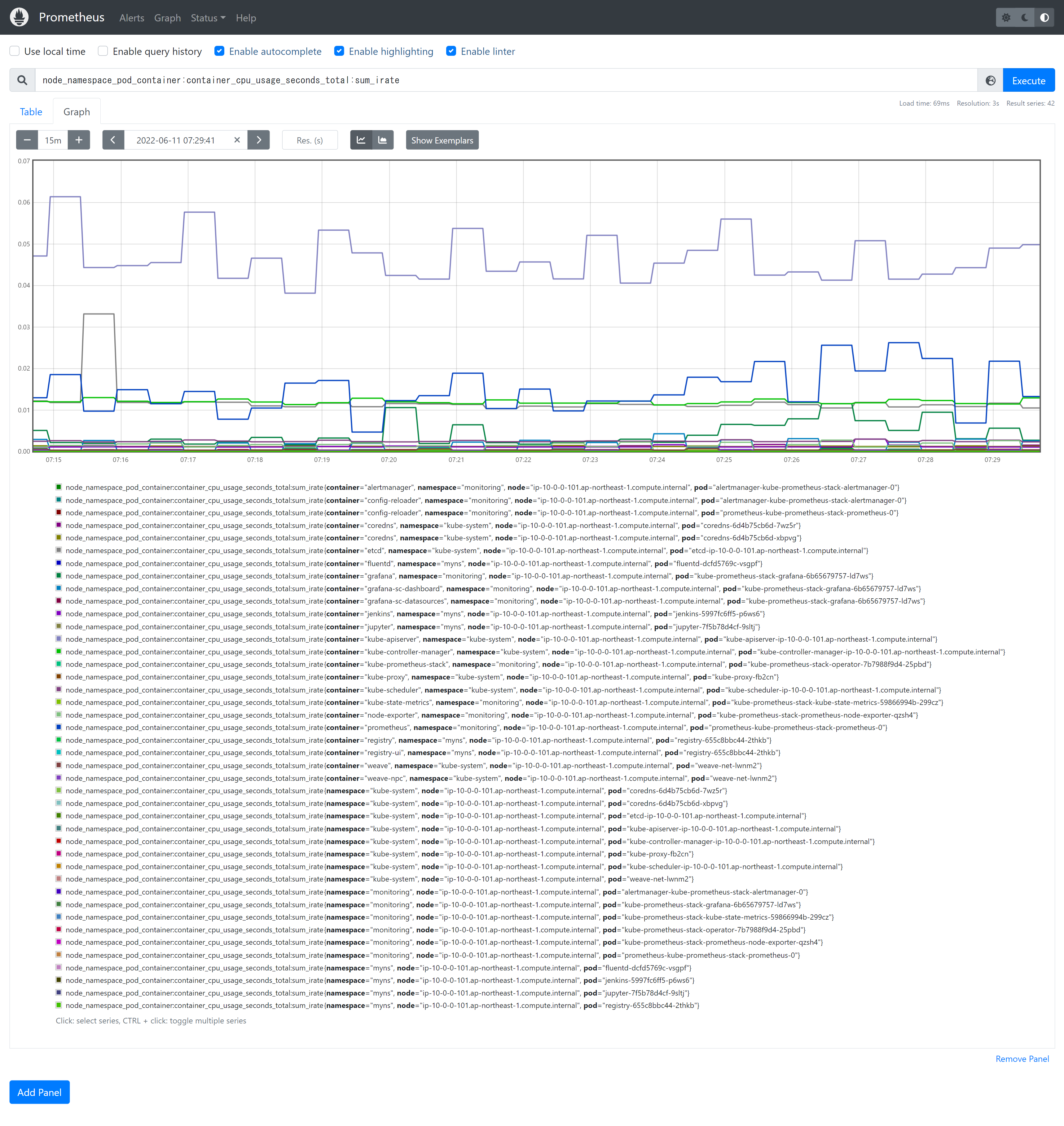 localhost_9090_graph_g0.expr=node_namespace_pod_container%3Acontainer_cpu_usage_seconds_total%3Asum_irate&g0.tab=0&g0.stacked=0&g0.show_exemplars=0&g0.range_input=15m&g0.end_input=2022-06-11%2007.png