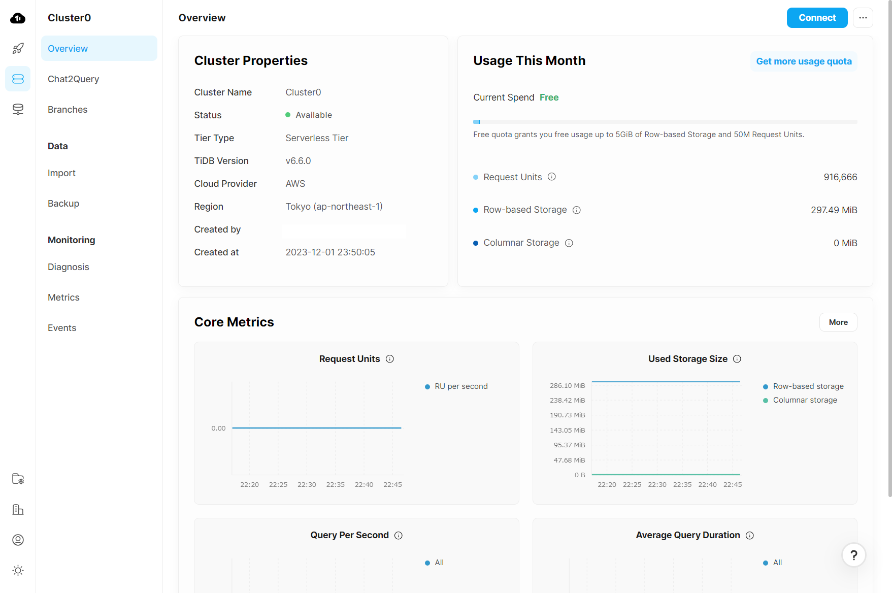 FireShot Capture 065 - TiDB Cloud - tidbcloud.com.png