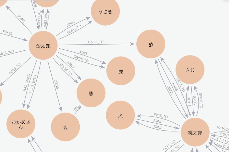 スクリーンショット 2025-01-10 15.41.56.png