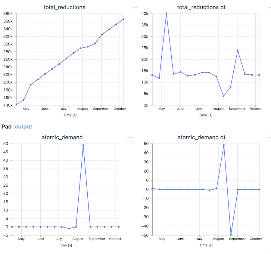 スクリーンショット 2024-11-13 21.19.44.png