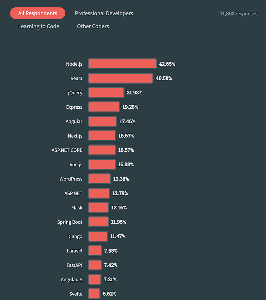 スクリーンショット 2023-11-12 23.41.47.png