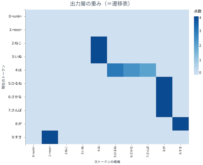 visualization (15).png