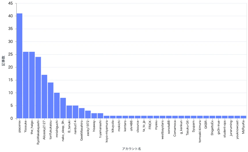 visualization (1).png