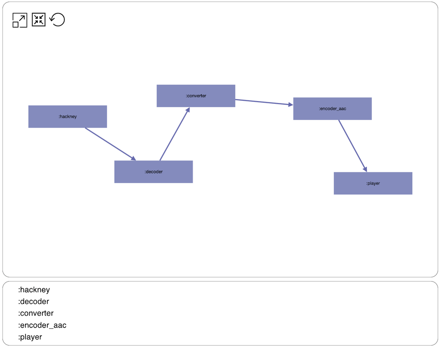 スクリーンショット 2024-11-13 21.18.48.png