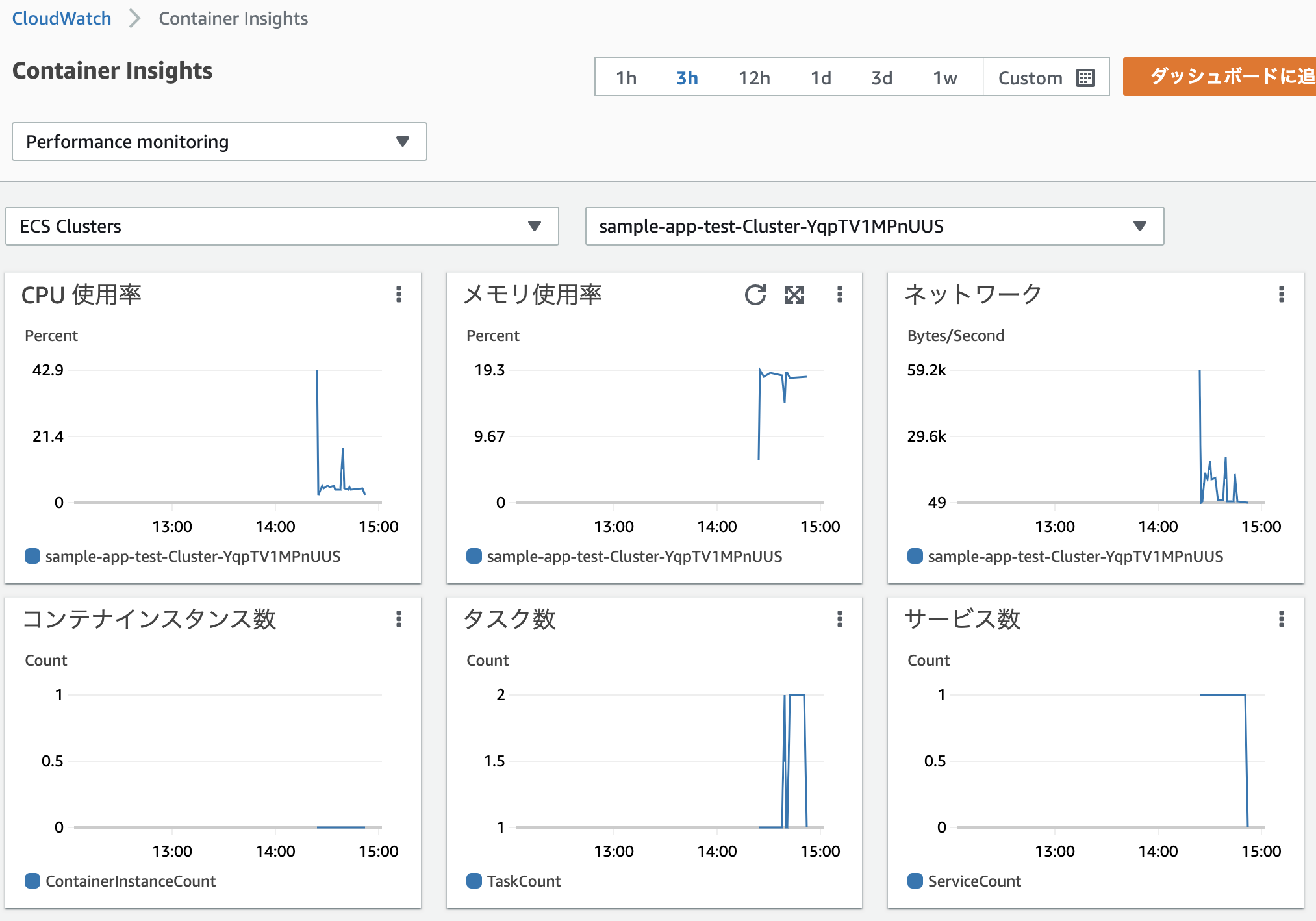 スクリーンショット 2022-05-12 15.04.09.png