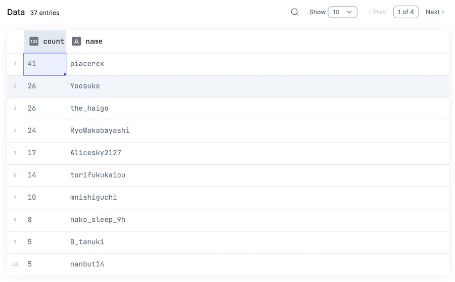 スクリーンショット 2023-12-04 9.48.00.png