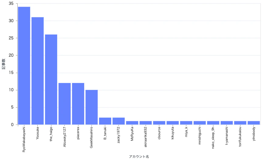 visualization (1).png