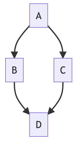 スクリーンショット 2023-02-23 0.12.04.png